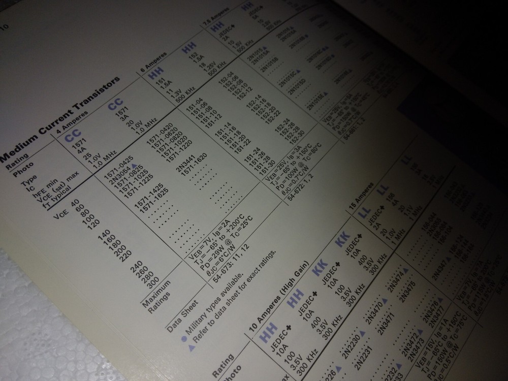 Westinghouse Semiconductor Condensed Catalog 19 Pages 1969