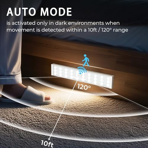 4 Pack Under Cabinet Lights, Rechargeable Motion Sensor Light 8.4inch-4Pack