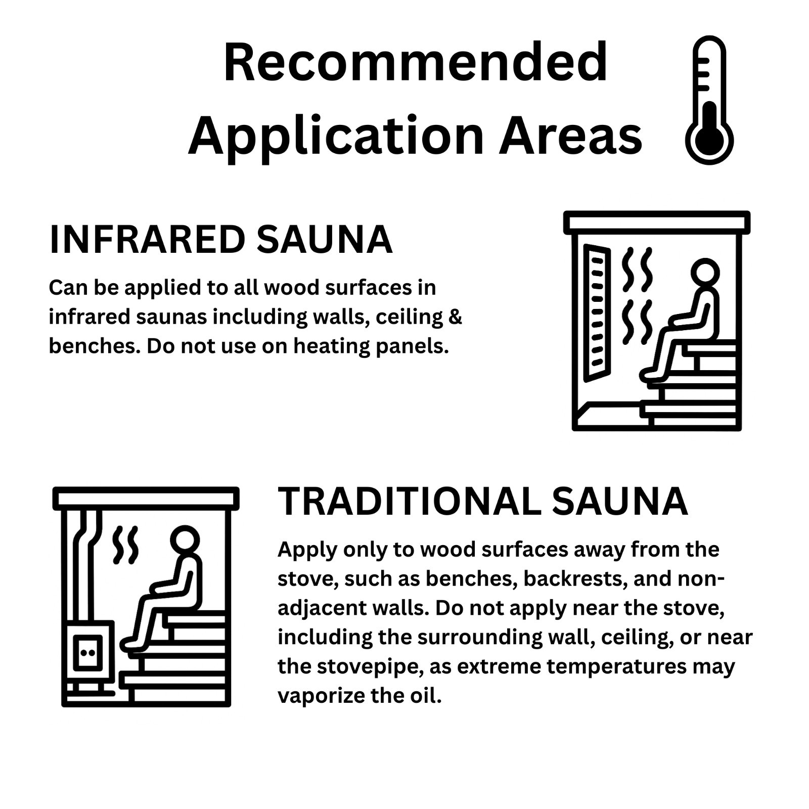 Sauna Seal - Sauna Wood Oil 128oz - Protects Sauna Benches & Walls - Made in USA