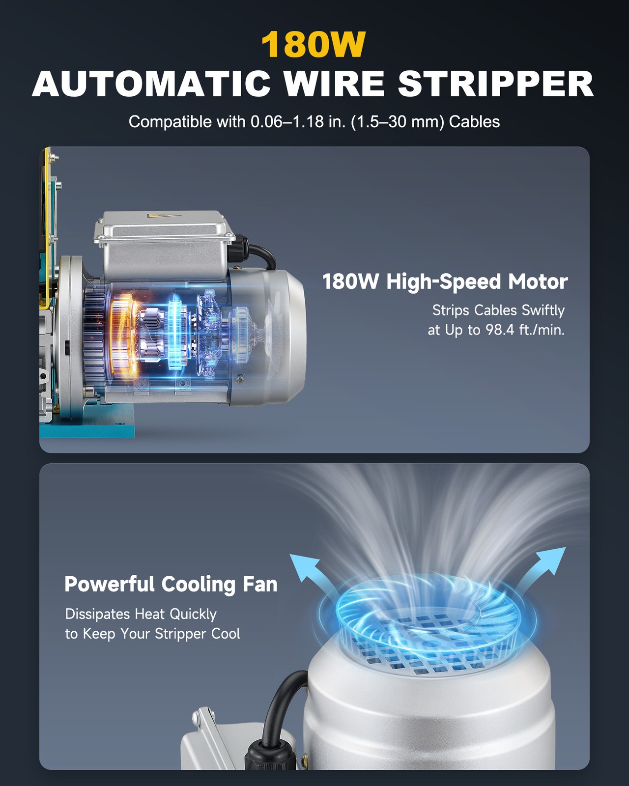 CREWORKS 0.04-1.18 inch Automatic Electric Wire Stripping Machine Wire Stripper