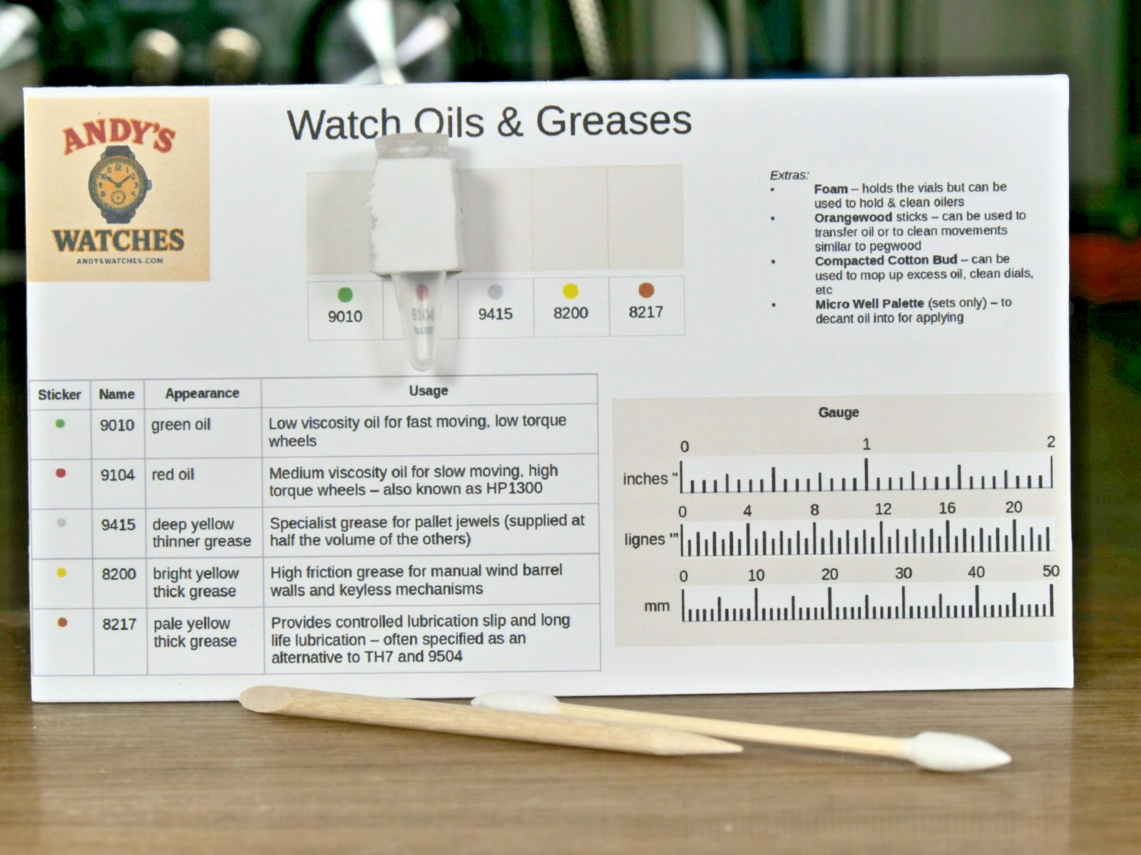 Moebius Watch Oils: 9010, 9104, 9415, 8200, 8217: 0.1-0.5ml (optional oilers)