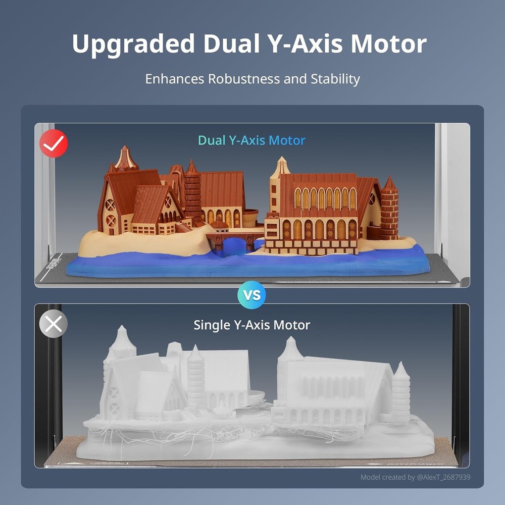 ANYCUBIC Kobra 3 Max Combo 3D Printer with Multi Color Support & Auto Leveling