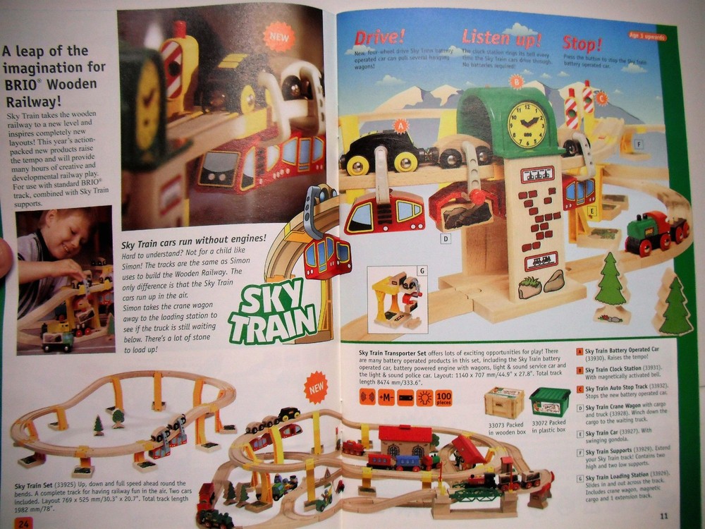Brio Consumer Catalog 2004