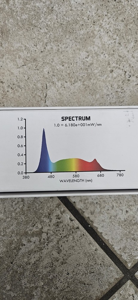Luxx 9000K LED Grow Light Clone #172