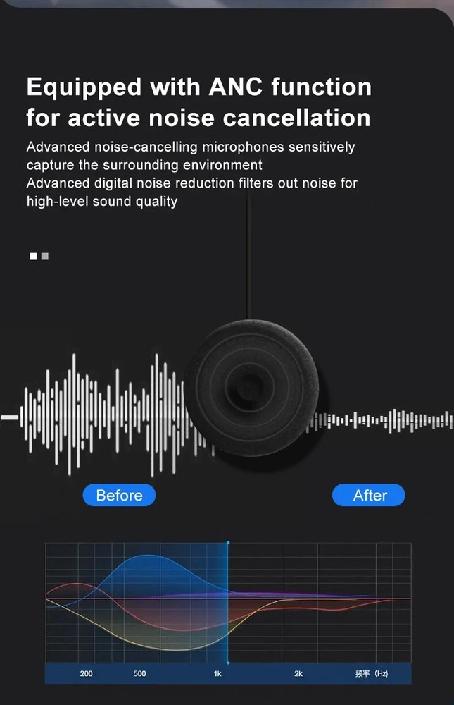 5.1 Bluetooth Motorcycle Intercom Camera 6 Riders Wireless Helmet Headset 2K FM