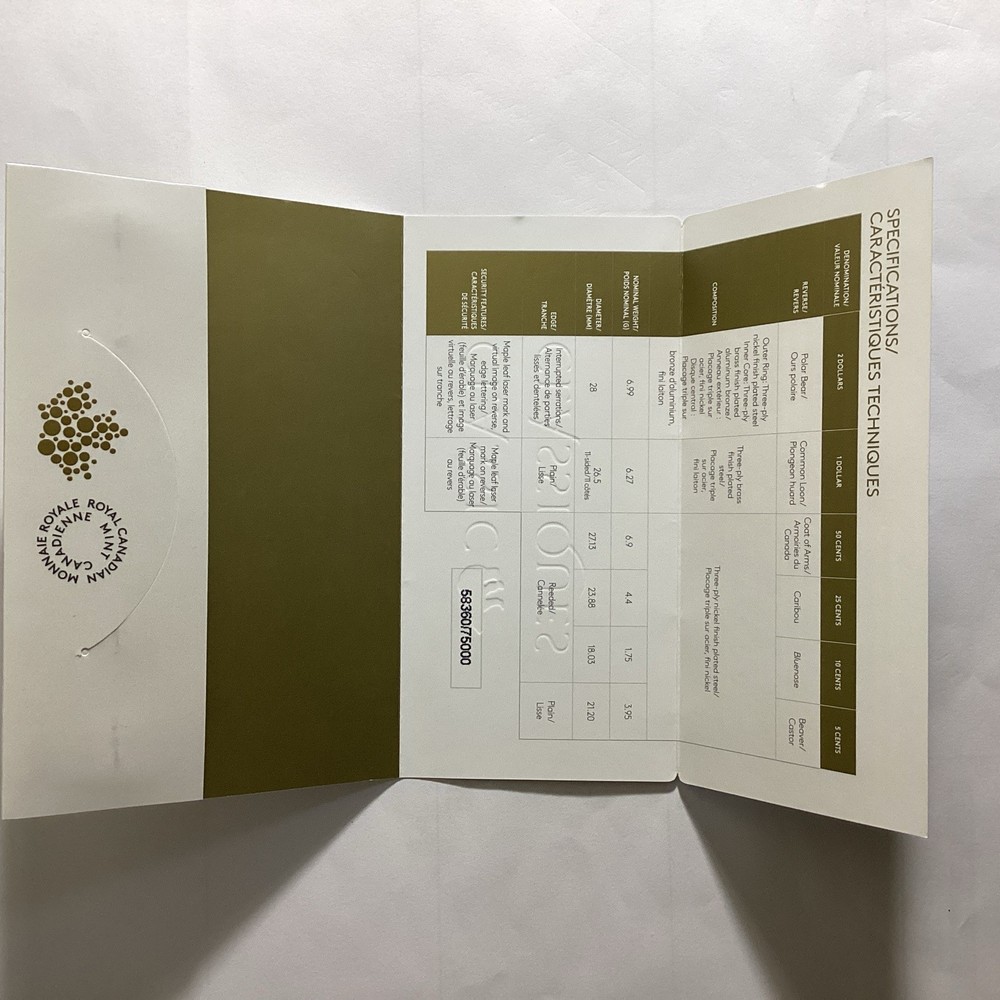 Canada 2018 Uncirculated Coin Set Proof Like