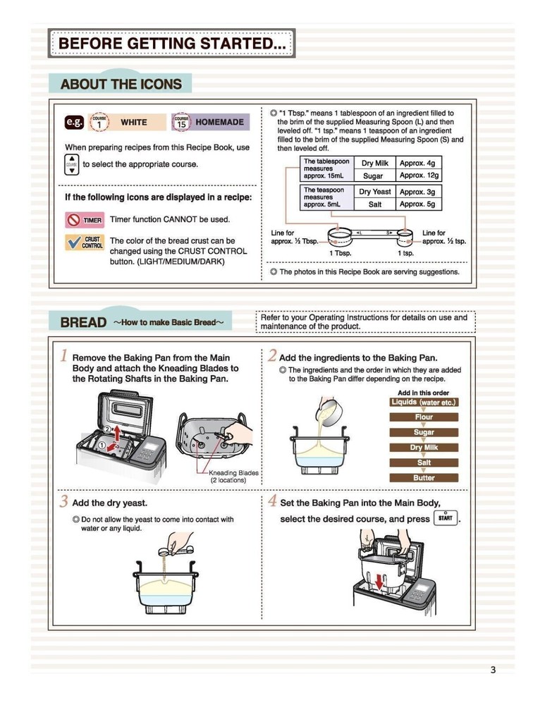 Zojirushi BB-PDC20 Bread Machine Owners Manual User Guide Instruction + Recipes!