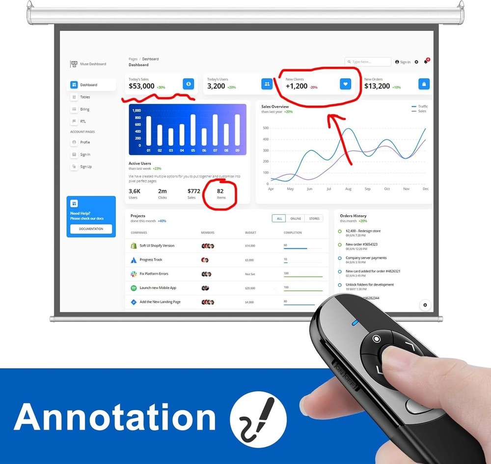 Physical And Digital Pointer Presentation Clicker For Powerpoint Presentations2