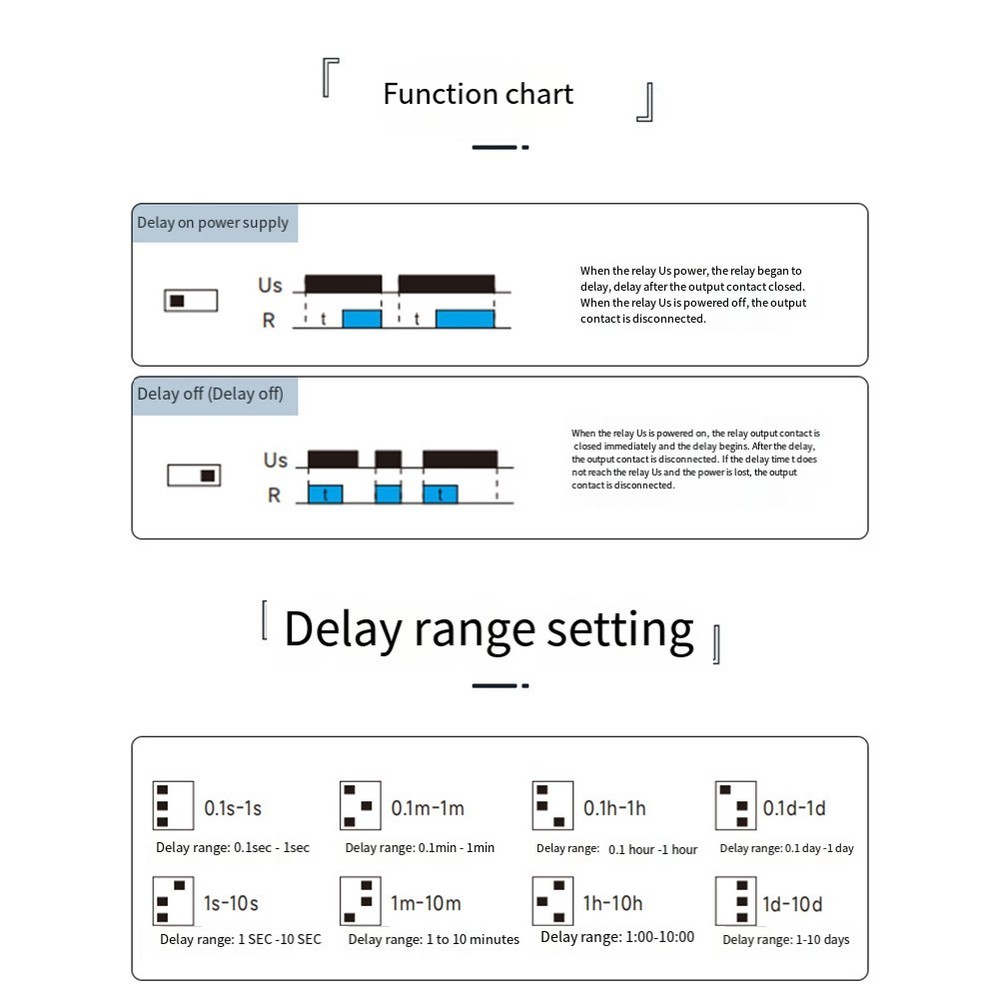 Time Relay GRT8EC Suitable for Diverse Electrical Applications and Uses