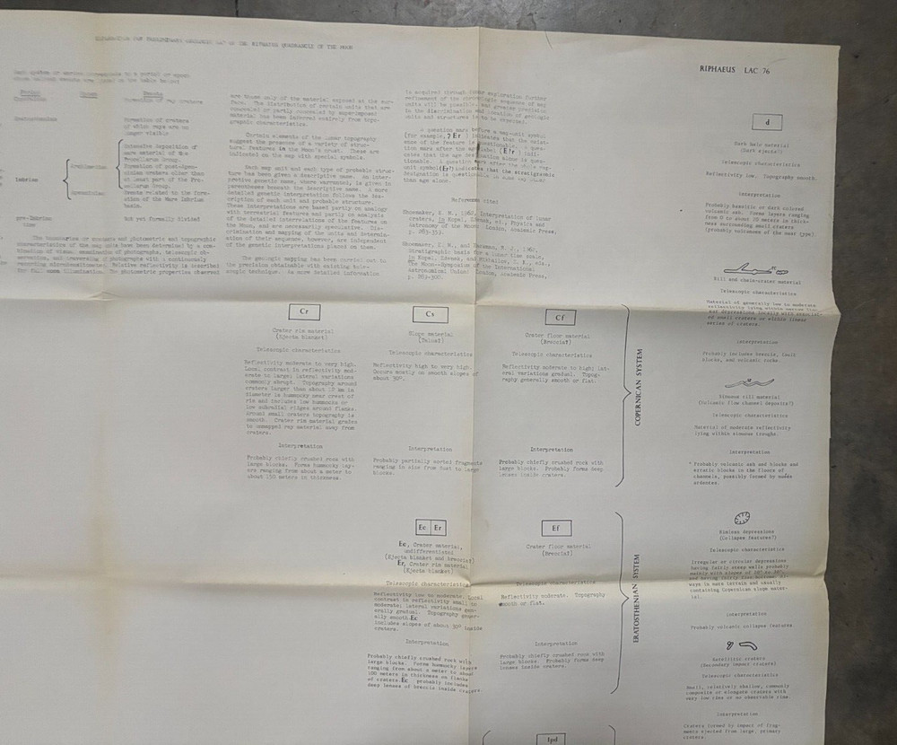 NASA old POSTER explanation preliminary geologic MAP riphaeus quadrangle MOON