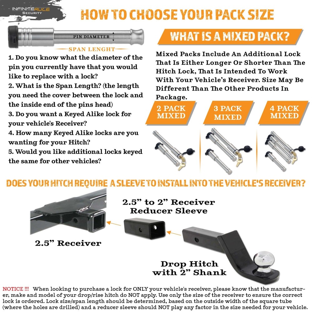 61573-D | Receiver Lock for 3 in Receiver
