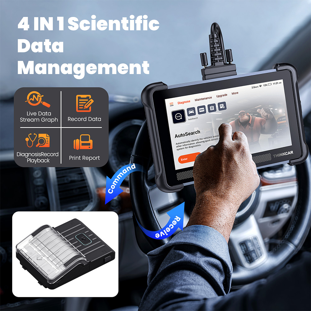 THINKSCAN 672 OBD2 Scanner ALL System Car FCA Code Bidirectional Diagnostic Tool