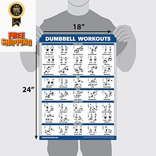 QuickFit 2 Pack Dumbbell Workout Exercise Poster - 18" x 24", LAMINATED