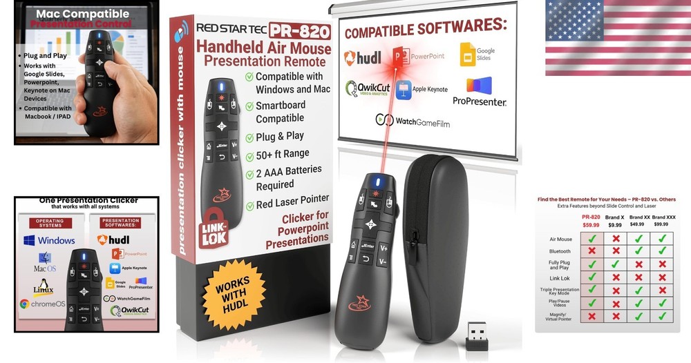 PR-820 Wireless Presentation Clicker RF Laser Pointer for Mac Windows