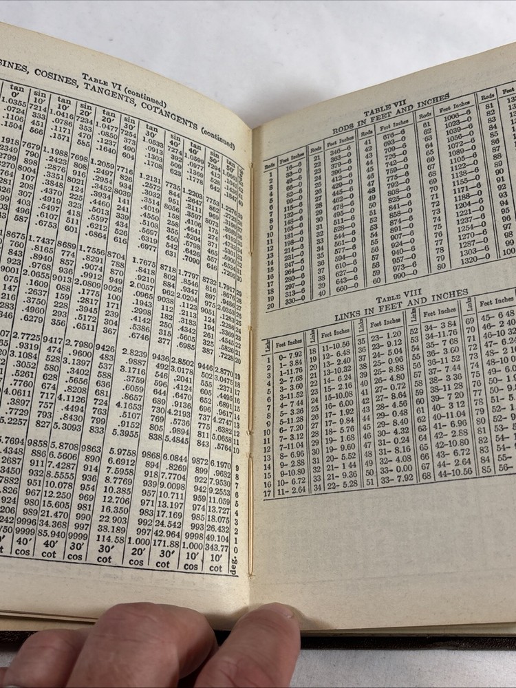 Vintage Transit Notebook