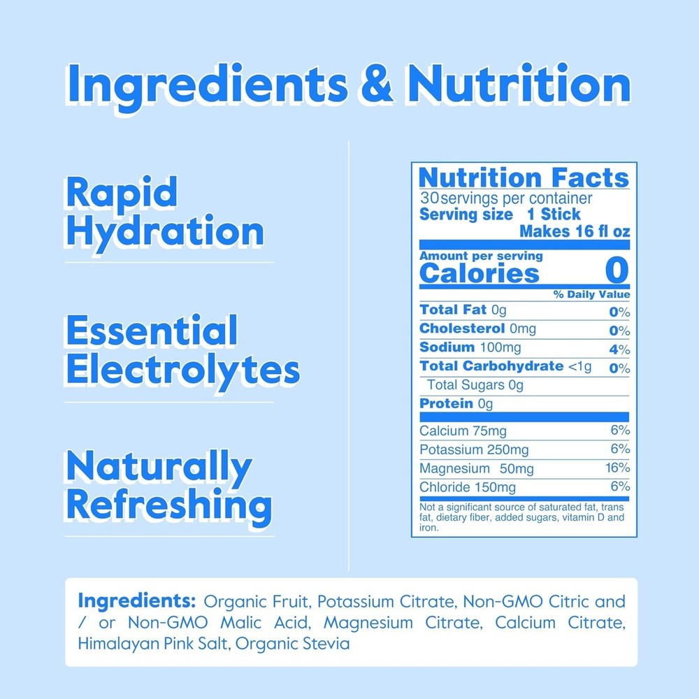 Nectar Hydration Packets - Electrolytes Powder Packets - No Sugar or Calories...