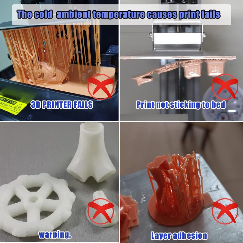 Youyoute Mini Heater for 3D Printer, Resin Printer Temperature white