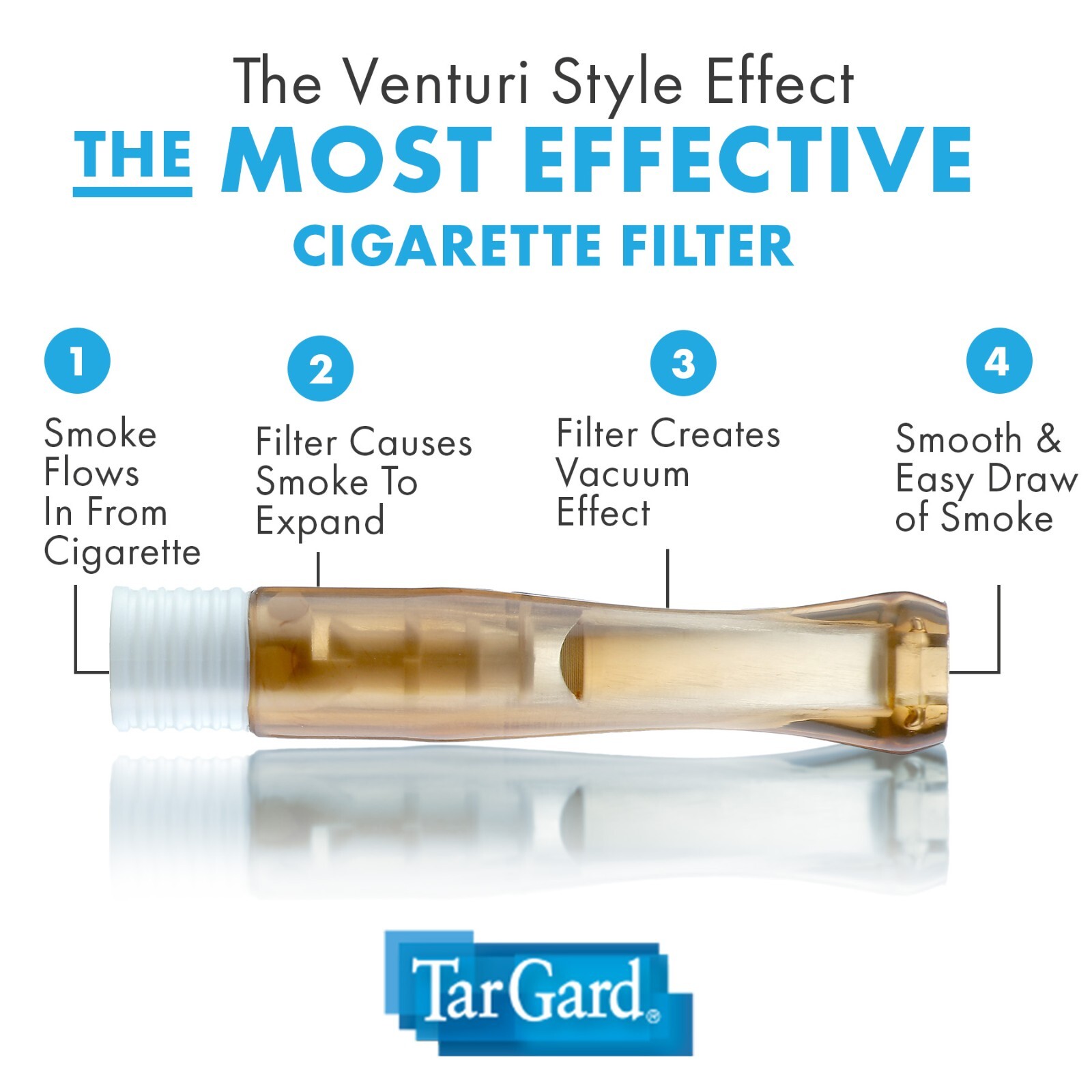 TarGard Disposable Amber Cigarette Filters 20 Pack Tar Gard Guard Stop Tar Block