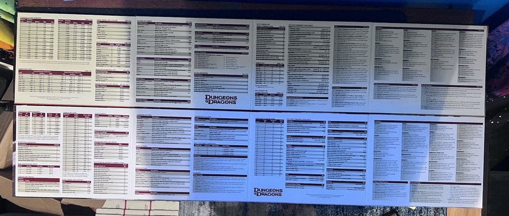 (2) Dungeon Master's Screens - D&D RPG 4th Edition / 4E 2009, 2011