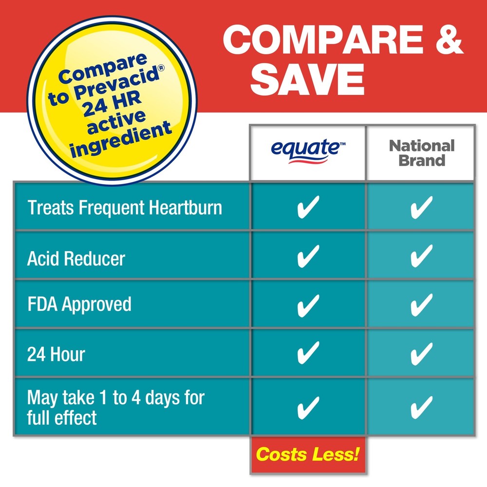 EQUATE Lansoprazole Delayed Release 15mg Acid Reducer 42 Capsules