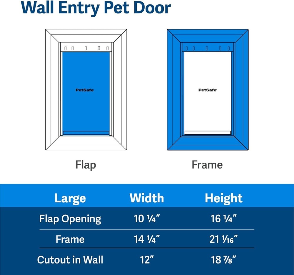 PetSafe Large Wall Pet Door White Never Rust Telescoping Frame Energy Saving