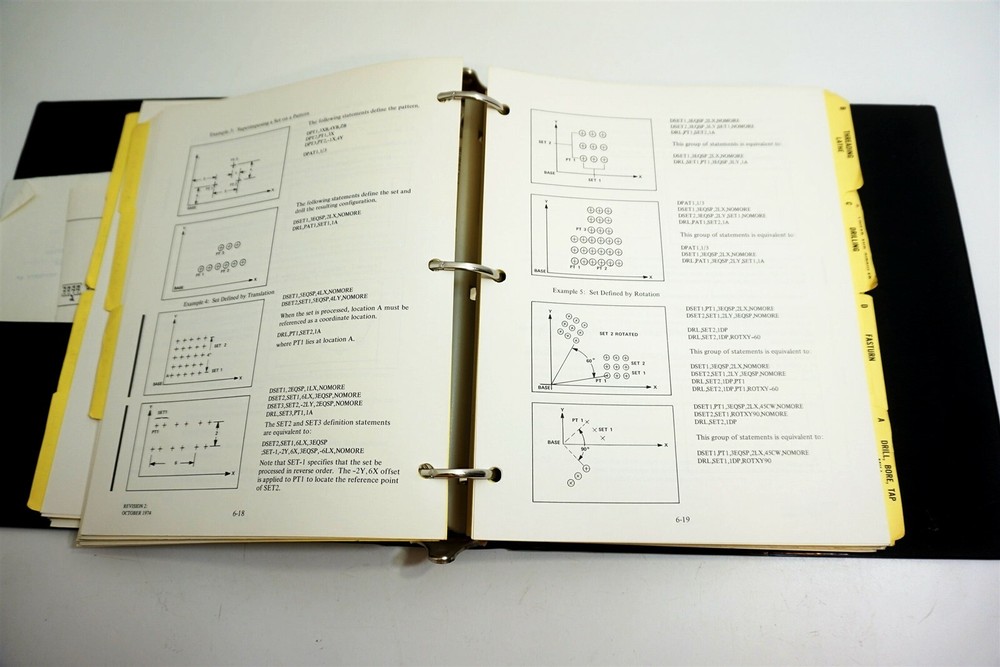 Vintage 1974 COMPACT II Programming Manual ~ Very Early computer book by MDSI