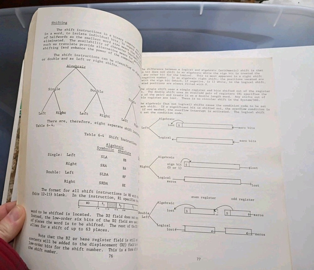 An introduction to the IBM SYSTEM/360 COMPUTER