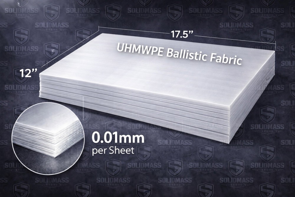 Level IIIA UHMWPE Body Armor 40 Layer Backpack Insert.