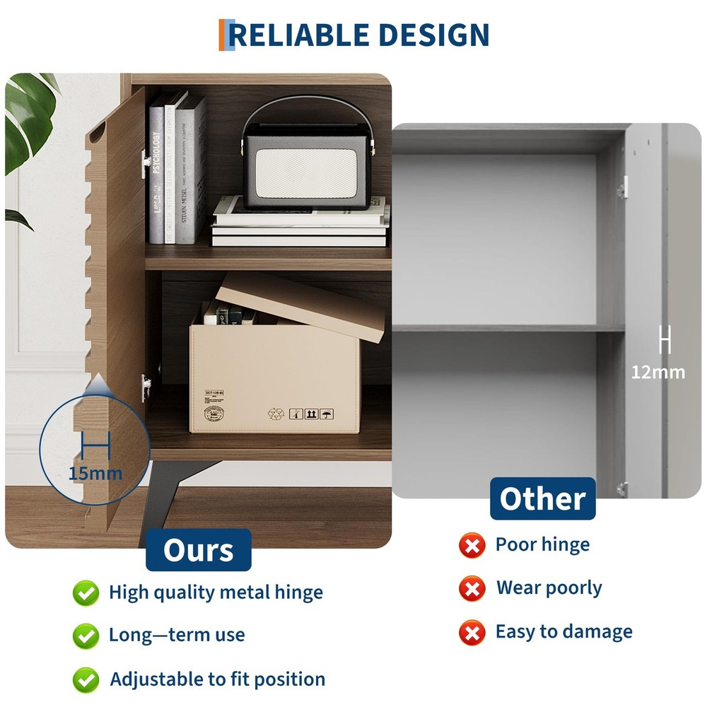 Fluted Storage Cabinet ,Sideboard Buffet Cabinet with Storage Adjustable Shelves