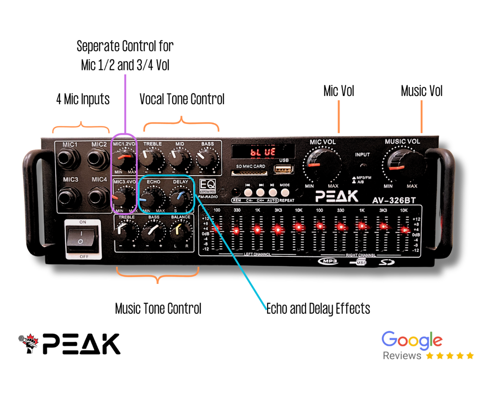 PEAK Karaoke Amplifier with Bluetooth & 2 Wireless Mics with ECHO and VOLUME
