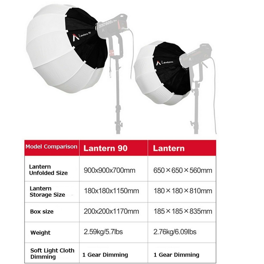 Aputure Lantern 90cm Softbox with Hook-and-Loop Skirt Compatible with All Bowens