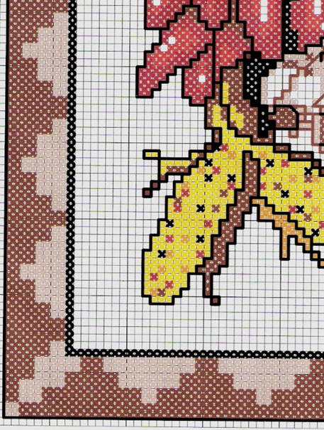 CHILES Southwest Design for Counted Cross Stitch PATTERN