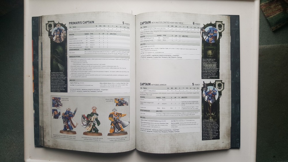 Warhammer 40k Codex: Space Marines (9th Edition)