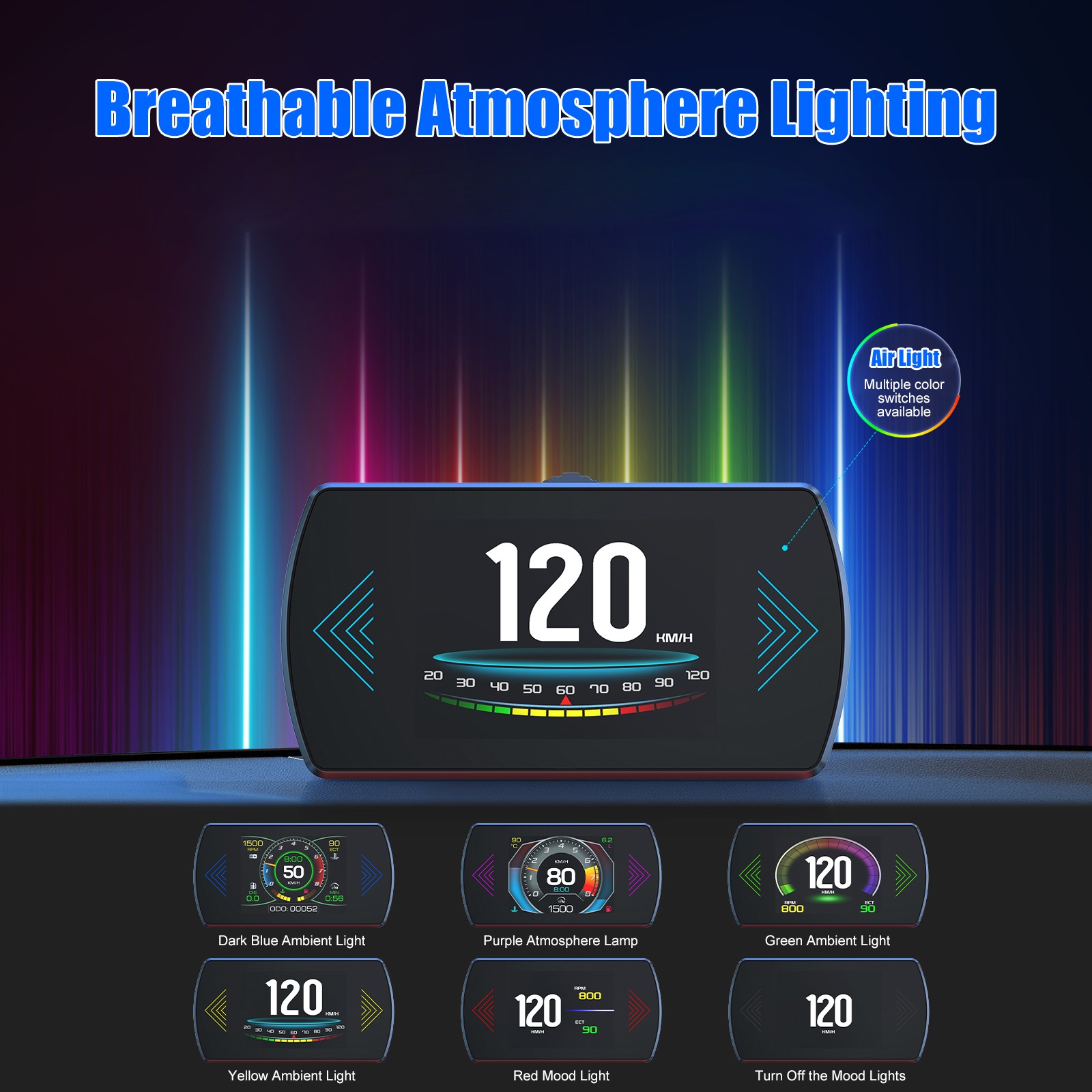 OBD2 HUD Head Up Display Speedometer RPM Voltage Fuel Consumption Digital Gauge