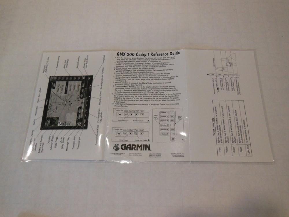 Garmin GMX 200 Pilot Guide