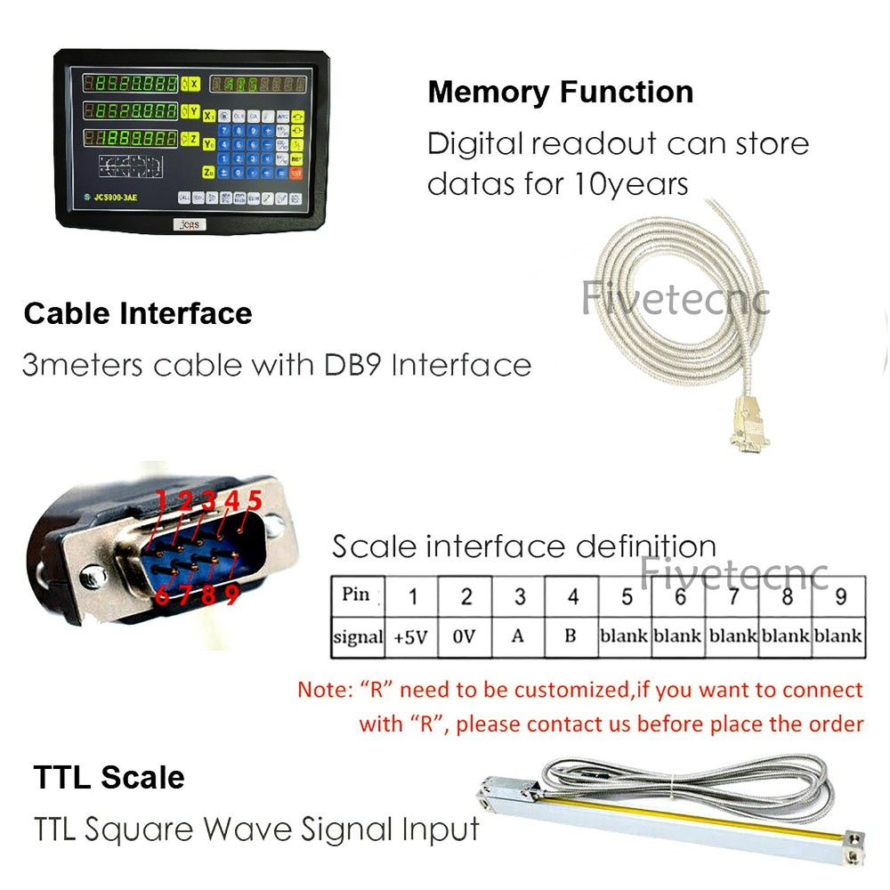 2 Axis Digital Readout 3 Axes DRO Display And Linear Scale Encoder 5um Milling