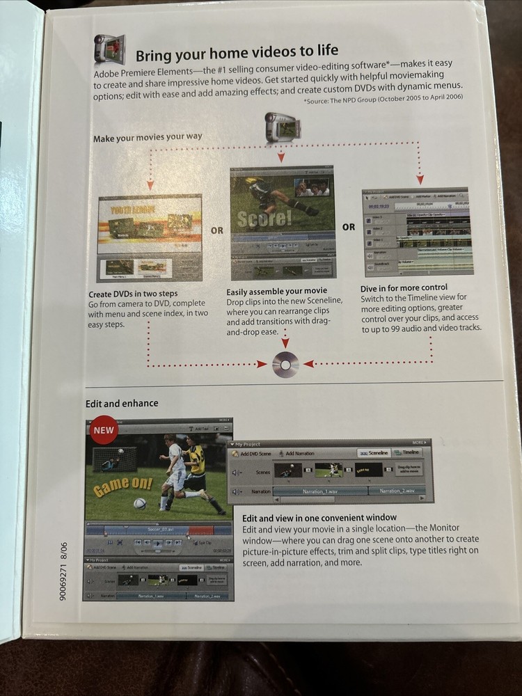 Adobe Photoshop Elements 5.0 & Premier Elements 3.0 New Sealed