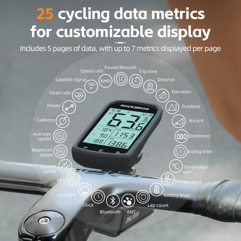 ROCKBROS Bike Computer Wireless GPS Speedometer ANT+Bluetooth Waterproof W/Mount