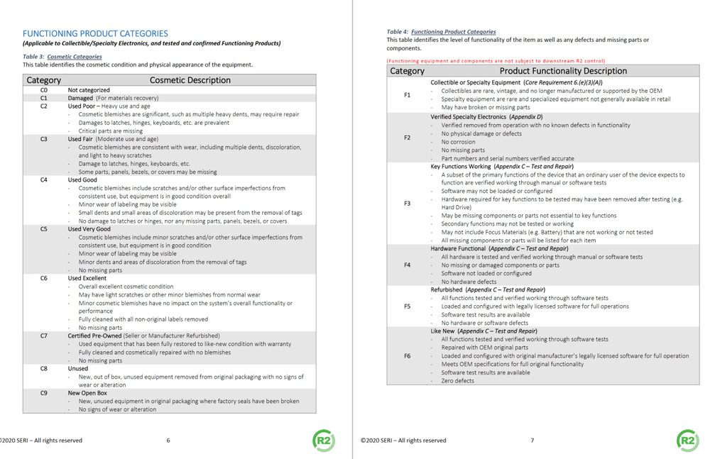 DJI RS 4 Mini Combo 3-Axis Gimbal Stabilizer - Gray