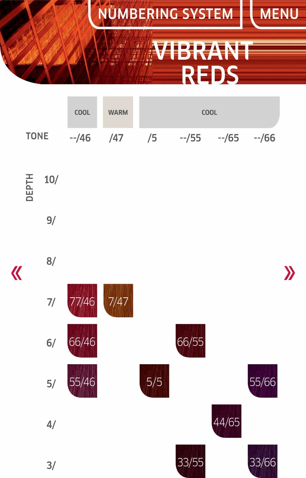 Wella Koleston Perfect KP ME+ Permanent Hair Color 2oz All Range - Pick Size