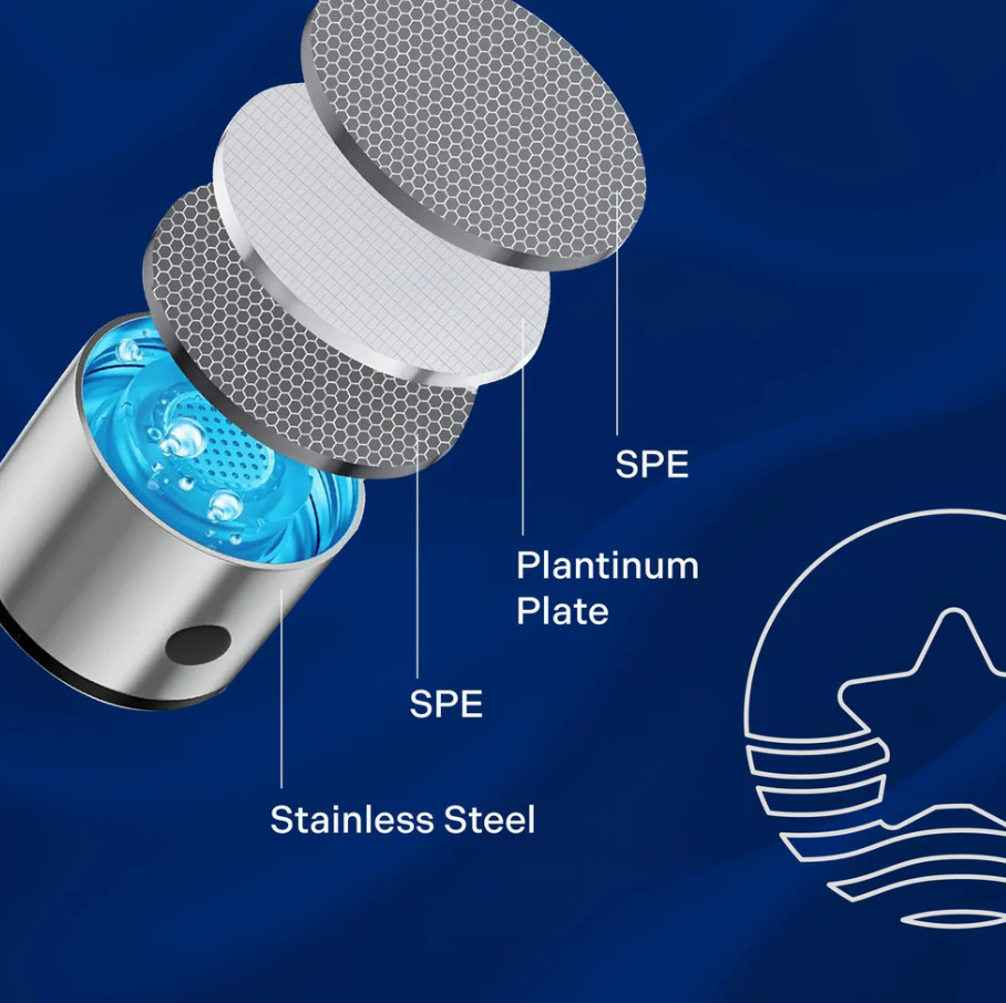 HydroWata™ Hydrogen Water Bottle