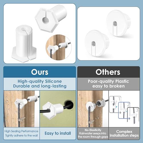 4 Pcs Cable Routing Kit Compatible with Starlink Ethernet Cable, Rubber White