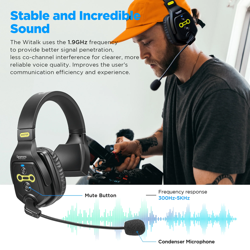 Saramonic WiTalk WT5S Full-Duplex 400m Wireless Intercom Headset System 5-Person