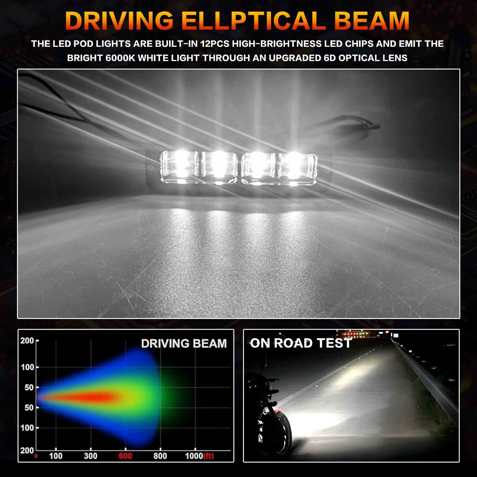 2PCS 6000LM Spot Slim Light LED Driving Fog For Truck Pickup Car SUV UTV ATV