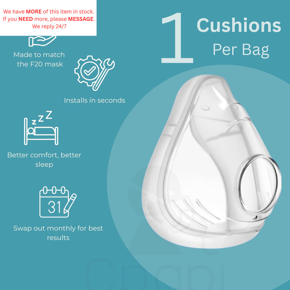 F20 Replacement Cushion – Compatible with Large, Clear 1 Pack