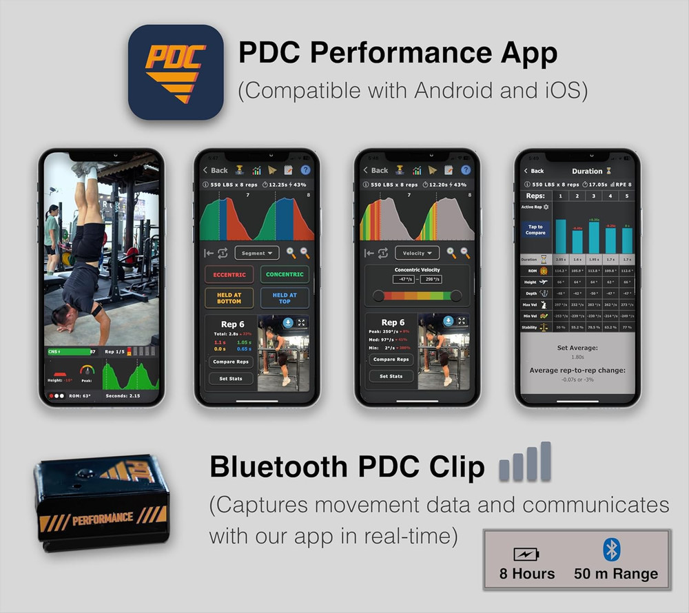 Training Kit – App Access, Bluetooth Tracking Device and Bands, Performance Metr
