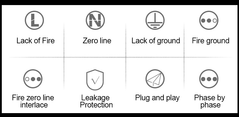 Socket Tester Electrical GFCI Receptacle Detector US Plug Tester LCD Display