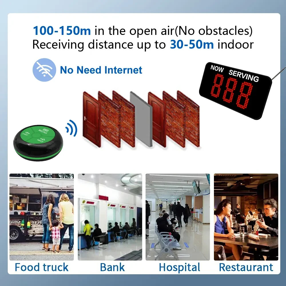 Wireless Customer Service Number Calling System 3-Digit Screen