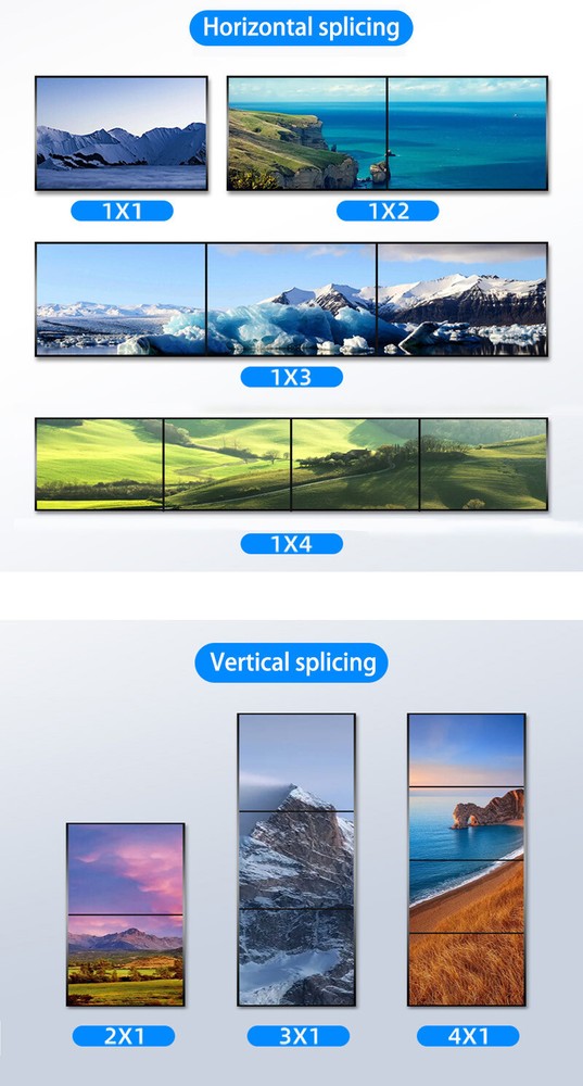 1080p HDMI 2x2 Video Wall Controller Screen Stitching Box Processor 4 TV Splicer