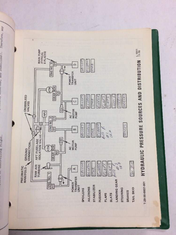 Saudia Airlines Original Lockheed L-1011 Systems